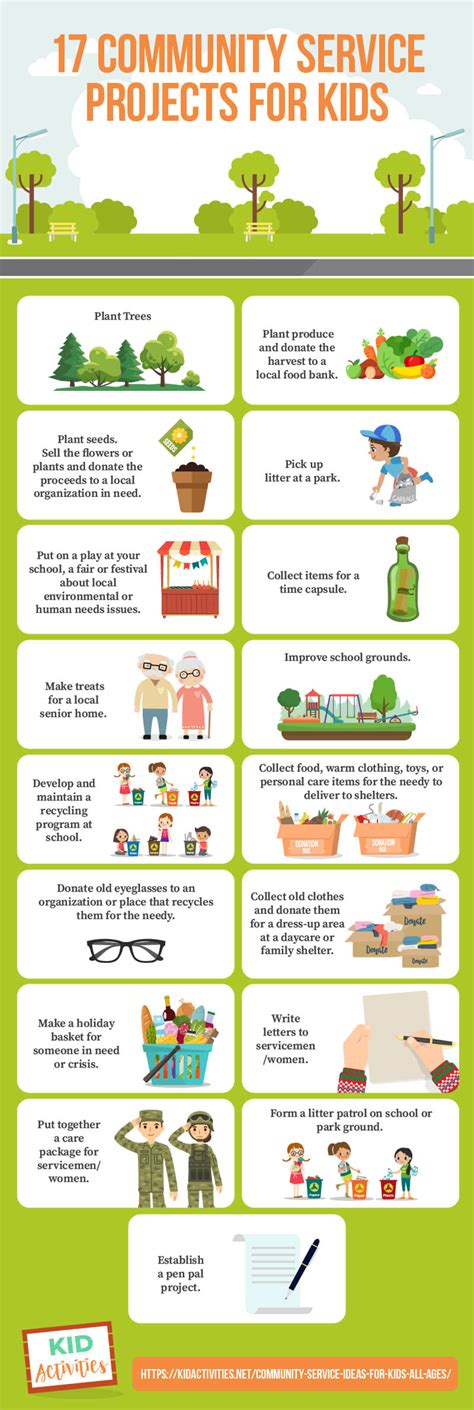 10 Examples of Great Community Service Projects .